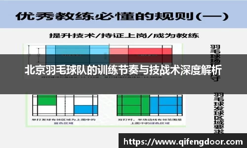 北京羽毛球队的训练节奏与技战术深度解析
