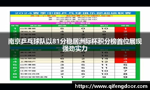 南京乒乓球队以81分稳居洲际杯积分榜首位展现强劲实力
